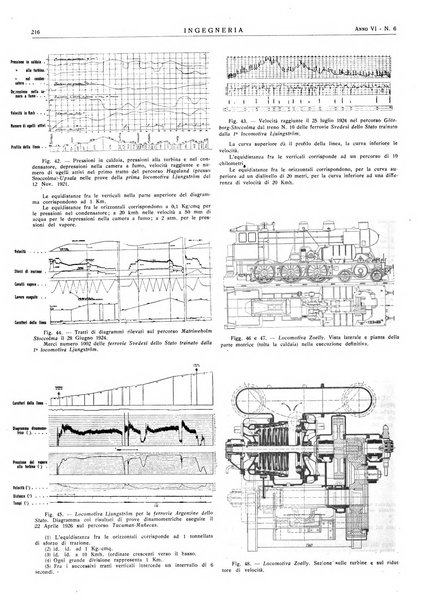 Ingegneria rivista tecnica mensile