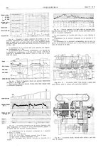 giornale/TO00186241/1927/unico/00000246