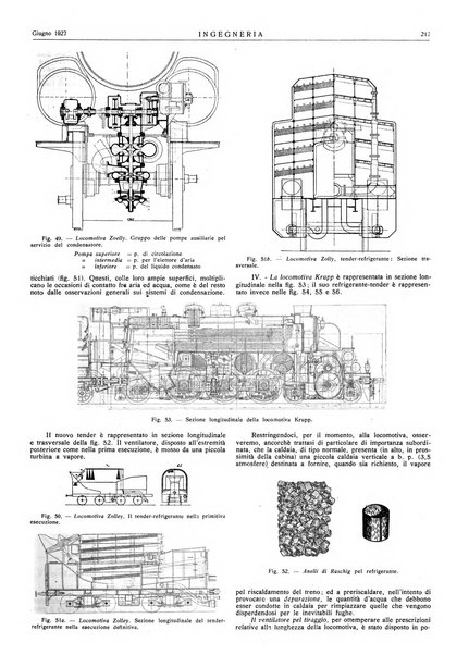 Ingegneria rivista tecnica mensile