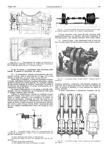 Ingegneria rivista tecnica mensile