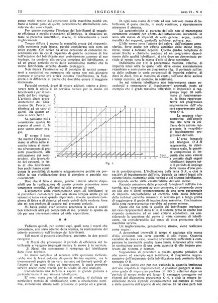 Ingegneria rivista tecnica mensile