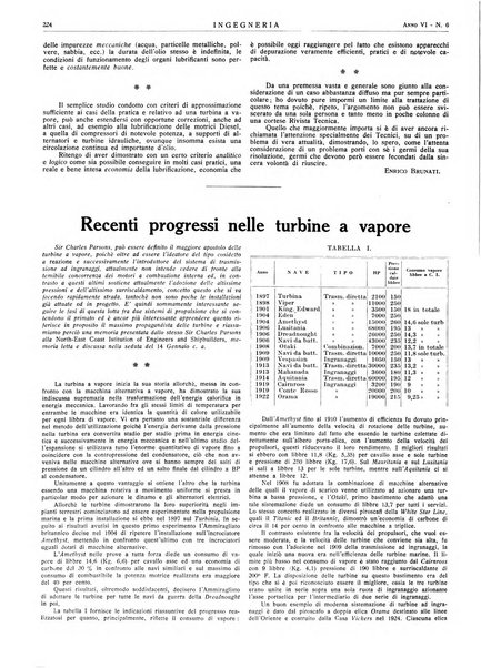 Ingegneria rivista tecnica mensile