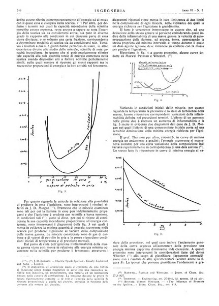 Ingegneria rivista tecnica mensile