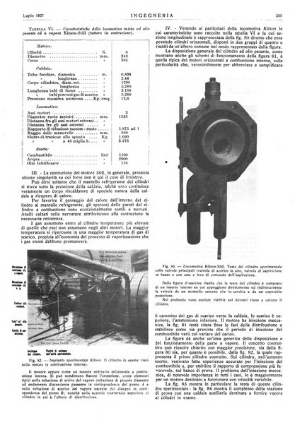 Ingegneria rivista tecnica mensile