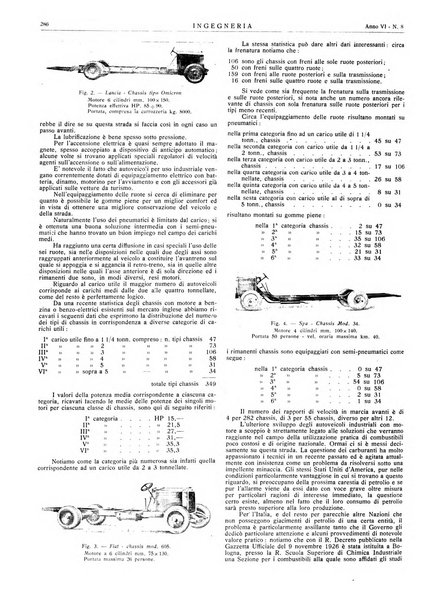 Ingegneria rivista tecnica mensile