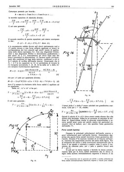 Ingegneria rivista tecnica mensile