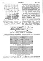 giornale/TO00186241/1927/unico/00000398