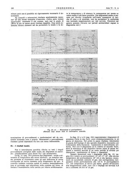 Ingegneria rivista tecnica mensile