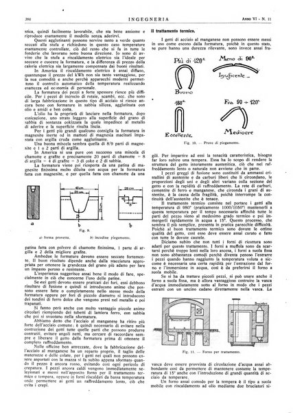 Ingegneria rivista tecnica mensile