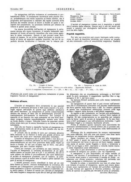 Ingegneria rivista tecnica mensile