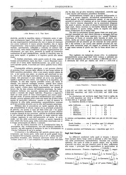 Ingegneria rivista tecnica mensile