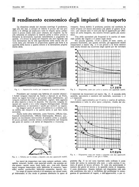 Ingegneria rivista tecnica mensile