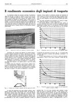 giornale/TO00186241/1927/unico/00000493