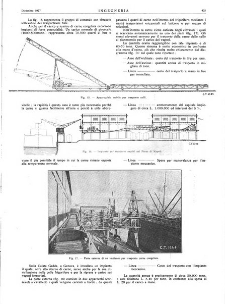 Ingegneria rivista tecnica mensile