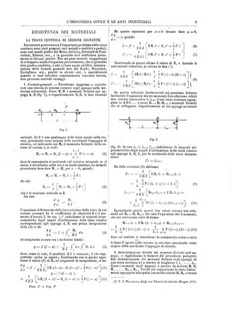 L'ingegneria civile e le arti industriali periodico tecnico mensile per lo sviluppo ed il perfezionamento della scienza pratica e delle industrie nazionali