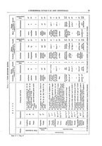 giornale/TO00186246/1895/v.21/00000085