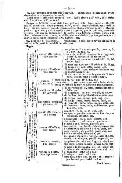 L'istitutore giornale della societa d'istruzione e di educazione dedicato ai maestri, alle maestre, ai padri di famiglia ed ai comuni