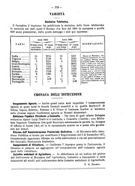 L'istitutore giornale della societa d'istruzione e di educazione dedicato ai maestri, alle maestre, ai padri di famiglia ed ai comuni