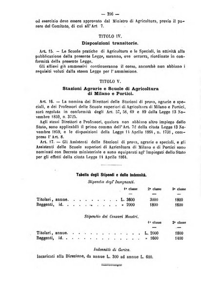 L'istitutore giornale della societa d'istruzione e di educazione dedicato ai maestri, alle maestre, ai padri di famiglia ed ai comuni