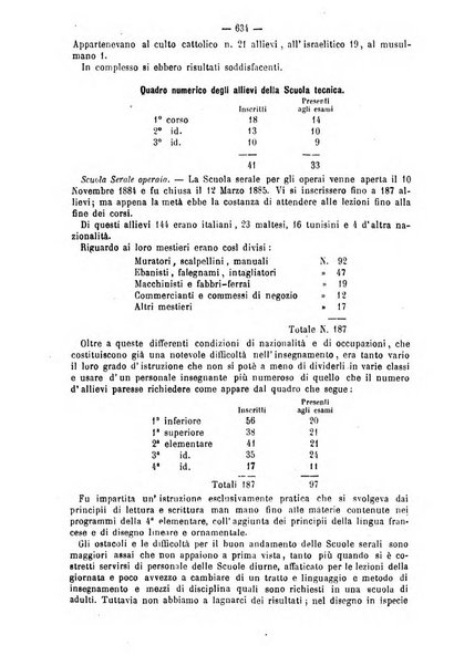 L'istitutore giornale della societa d'istruzione e di educazione dedicato ai maestri, alle maestre, ai padri di famiglia ed ai comuni