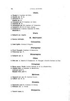 giornale/TO00186517/1908/v.2/00000092