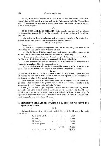 L'Italia all'estero rivista di politica estera e coloniale