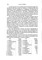 giornale/TO00186517/1909/v.1/00000344