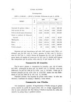 giornale/TO00186517/1909/v.1/00000486