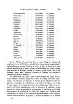 giornale/TO00186517/1909/v.1/00000821