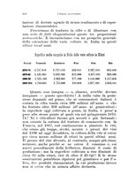 giornale/TO00186517/1909/v.1/00000892