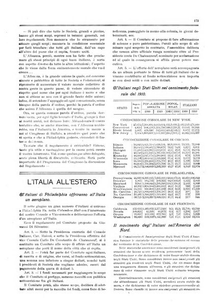 L'Italia all'estero rivista di politica estera e coloniale