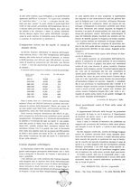 giornale/TO00186517/1912-1913/unico/00000252