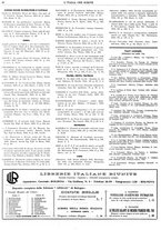 giornale/TO00186527/1924/unico/00000078