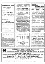 giornale/TO00186527/1924/unico/00000226