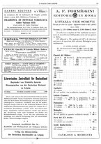 giornale/TO00186527/1930/unico/00000249