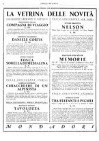 giornale/TO00186527/1931/unico/00000266
