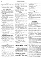 giornale/TO00186527/1935/unico/00000306