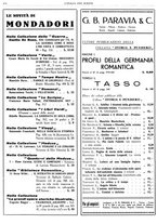 giornale/TO00186527/1935/unico/00000320