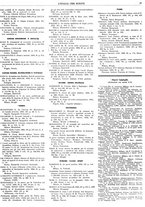 giornale/TO00186527/1936/unico/00000033