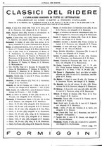 giornale/TO00186527/1936/unico/00000086