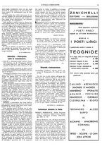 giornale/TO00186527/1936/unico/00000105
