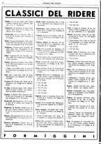 giornale/TO00186527/1937/unico/00000276