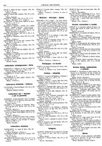 giornale/TO00186527/1941/unico/00000230