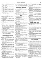 giornale/TO00186527/1942/unico/00000163