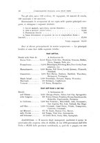 giornale/TO00186530/1900/v.2/00000048