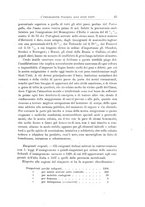 giornale/TO00186530/1900/v.2/00000049