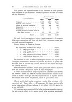 giornale/TO00186530/1900/v.2/00000050