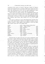 giornale/TO00186530/1900/v.2/00000060