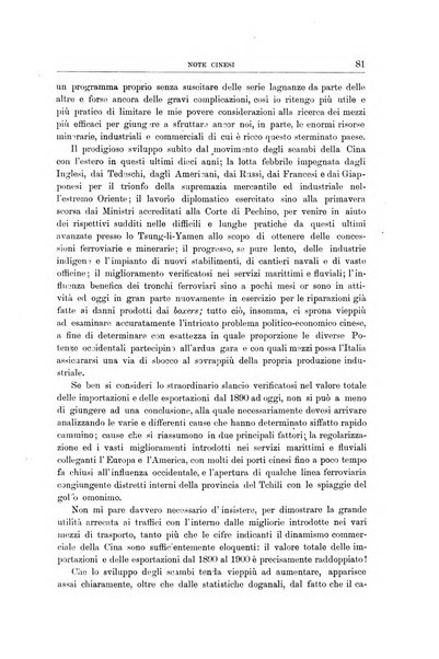 L'Italia coloniale rivista mensile