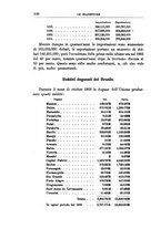 giornale/TO00186530/1904/v.1/00000130